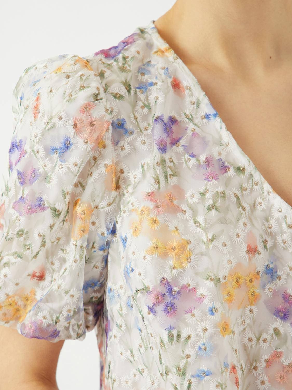 model_shot-detail