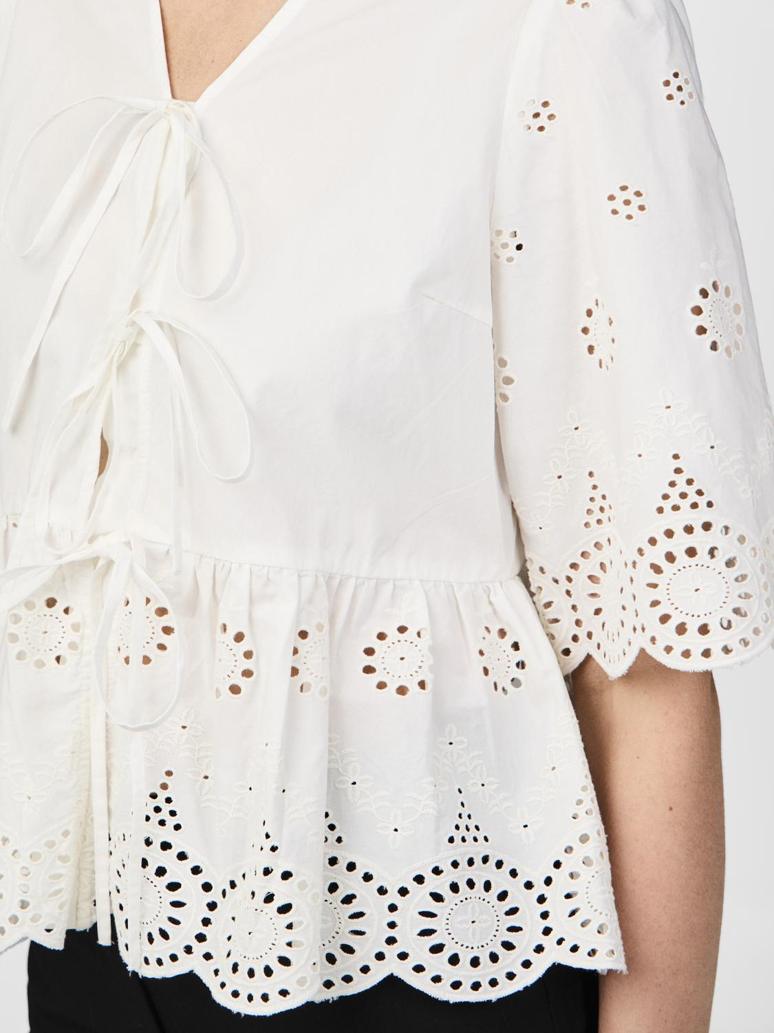 model_shot-detail