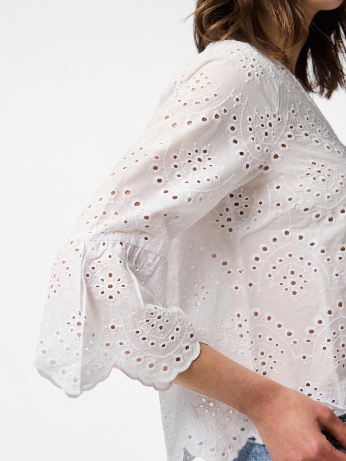 model_shot-detail